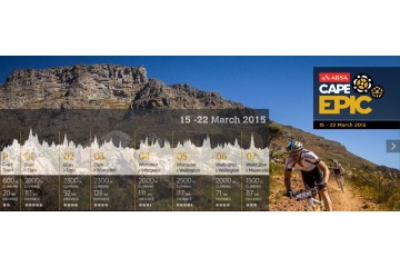 Cape Epic Cape Epic