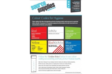 Source Supplies Colour Codes for Hygiene Source Supplies Colour Codes for Hygiene