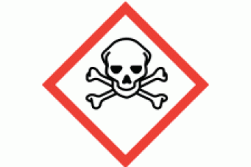 New safety symbols for chemical products