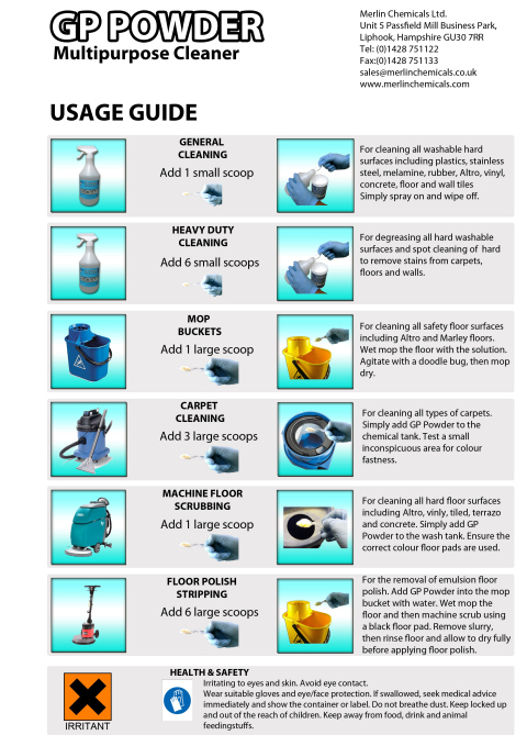 Merlin GP Powder How -to Wallchart